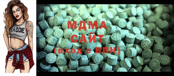 таблы Надым